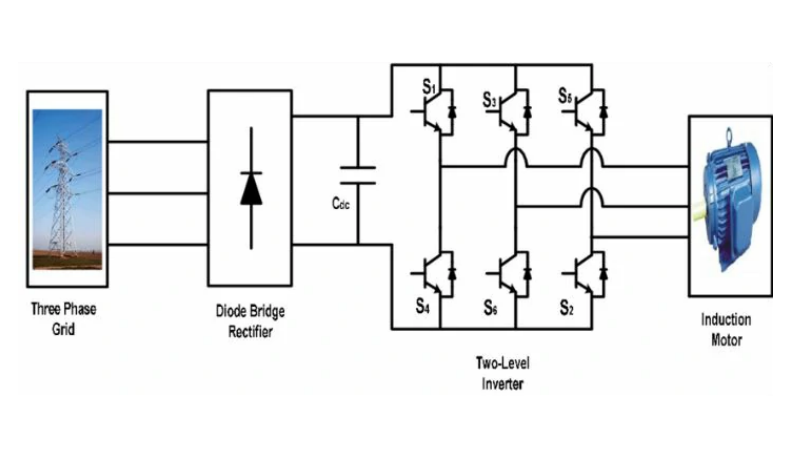 Inversores-vs-VFD-5