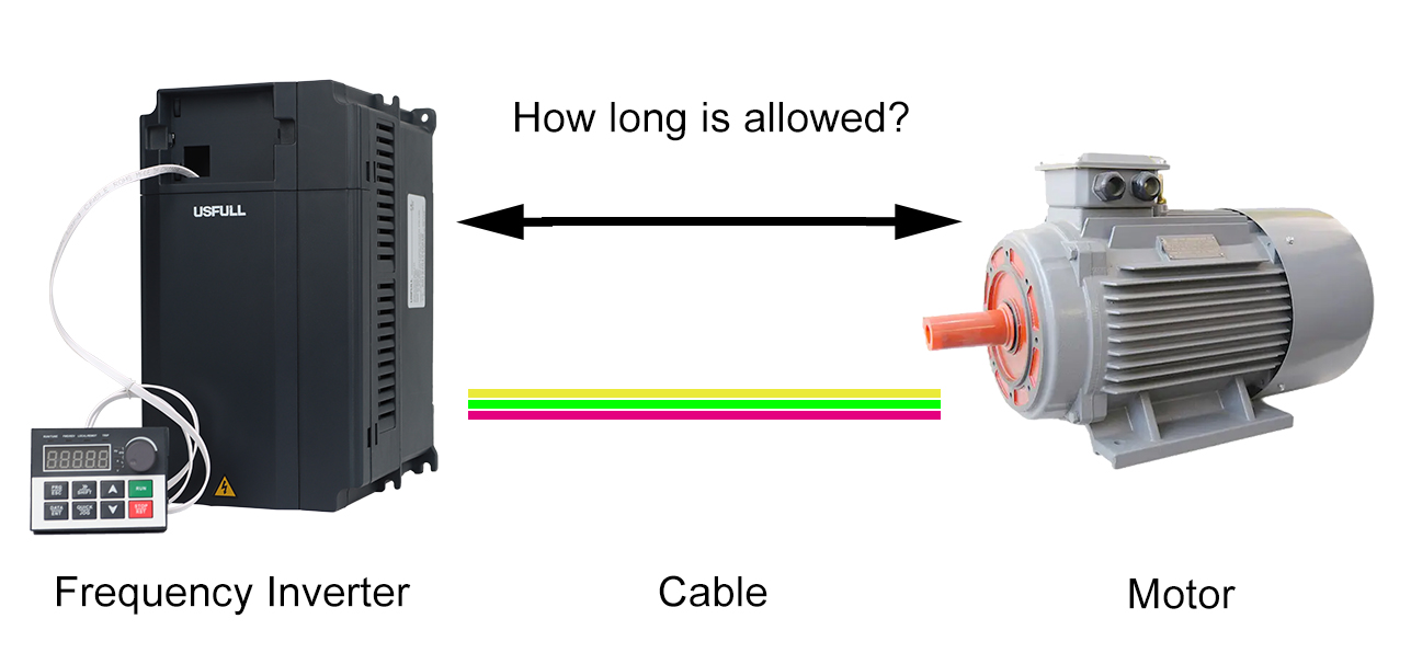 Cable-Frequency Inverter-Motor