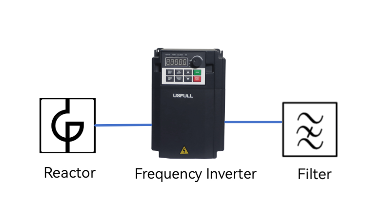 Reactor-Frequency Inverter-Filter