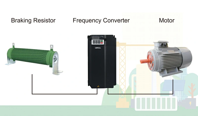 USFULL Braking Resistor to Frequency Converter to Motor