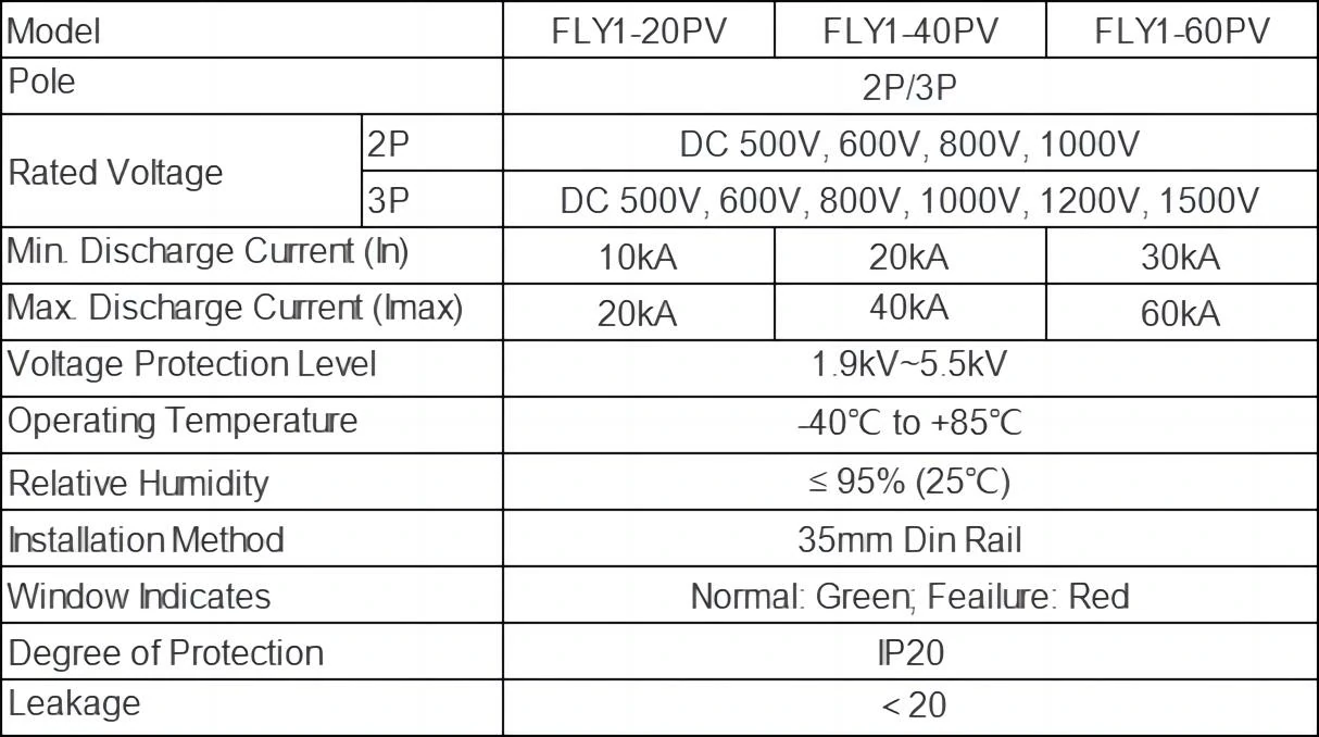 USFULL DC SPD Specification