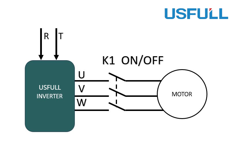 5.5kW-S2-FU9000D-for-car_s-brake-tester-05