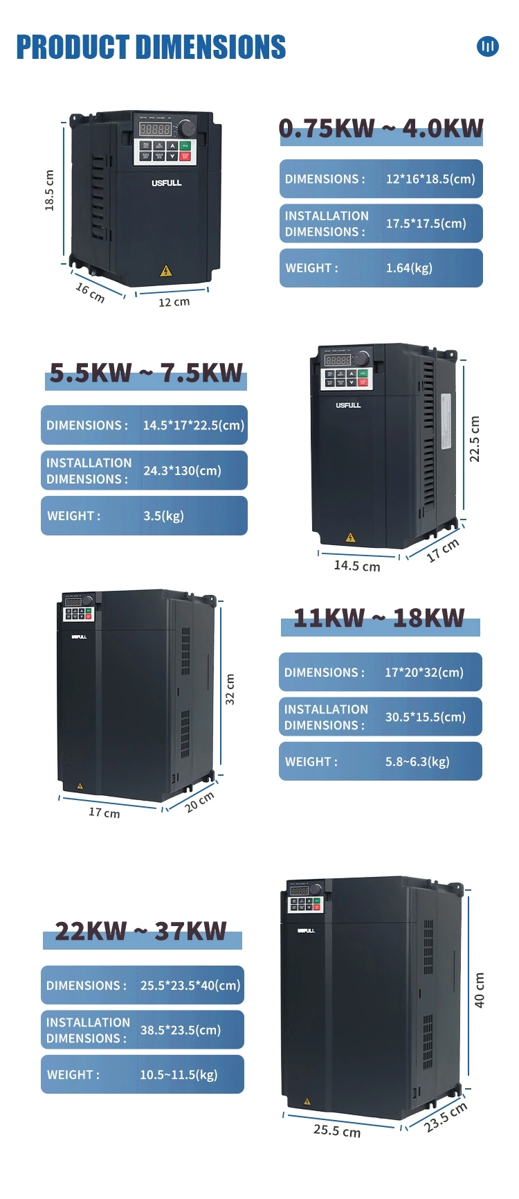 USFULL-FU9000B-Series-Pump-_-Fan-Inverter-11