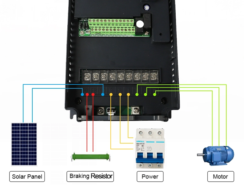 USFULL Solar Pump Inverter－A3-4