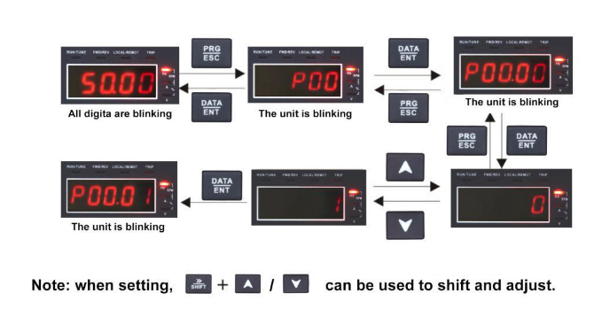 USFULL Solar Pump Inverter－A3-8