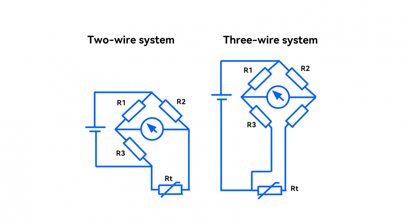 Difference Between Frequency Inverter Two-Wire Control and Three-Wire Control-2